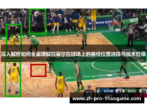 深入解析如何全面理解拉塞尔在球场上的最佳位置选择与战术价值