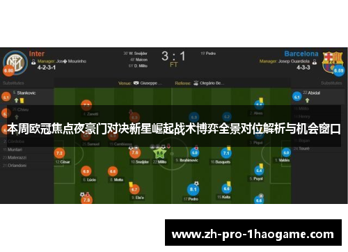 本周欧冠焦点夜豪门对决新星崛起战术博弈全景对位解析与机会窗口
